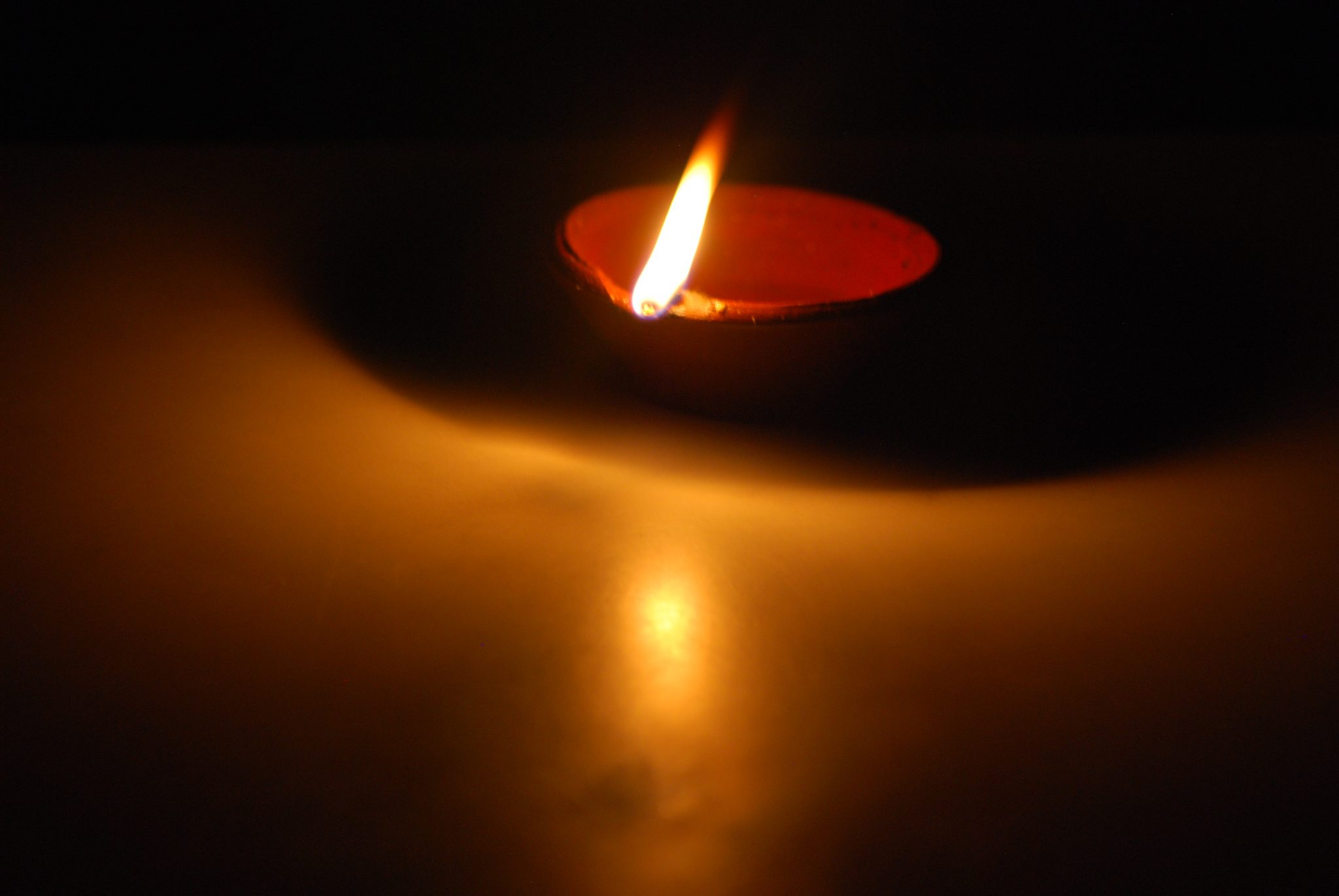 Is Your Candle Wick Size Right? - Life-n-Reflection